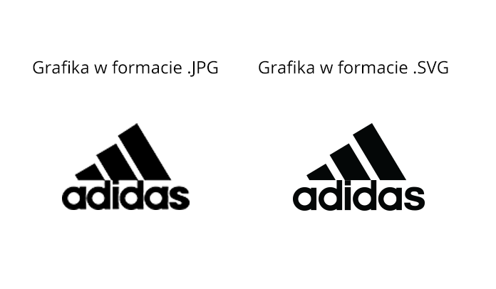 Porównanie jakości obrazka w formacie JPG oraz SVG